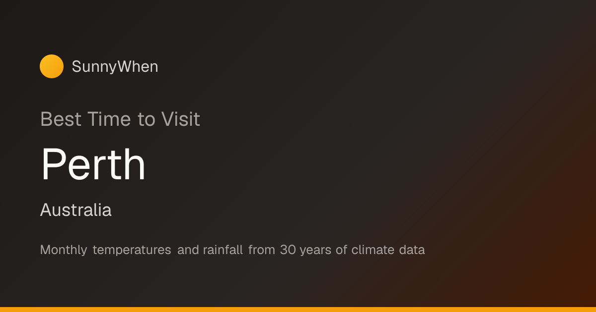 Best Time to Visit Perth, Australia — Monthly Climate | SunnyWhen